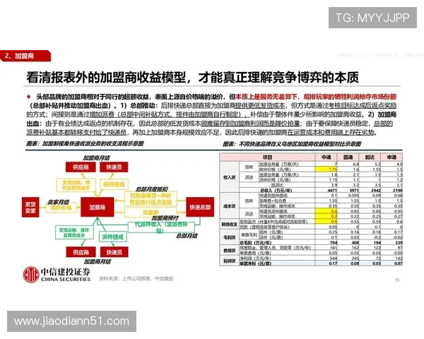 探索钱柜平台的多样化娱乐选择与盈利机会