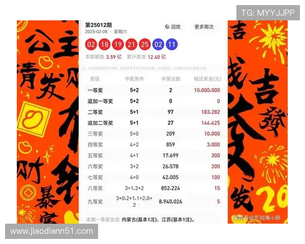 大乐透001期开奖结果公布：最新中奖号码与奖金分配详情