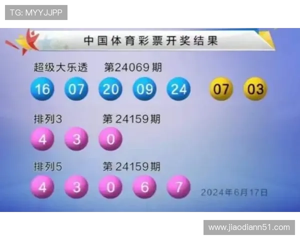 大乐透18174期开奖结果揭晓：最新中奖号码公布