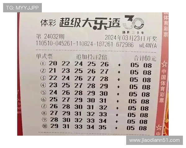 大乐透第52期开奖号码揭晓,彩民热议中奖概率与选号技巧