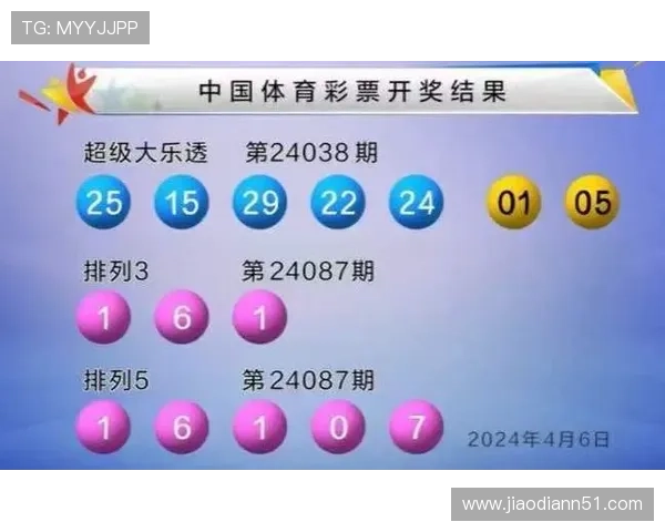 大乐透最新开奖结果与历史中奖号码排行汇总
